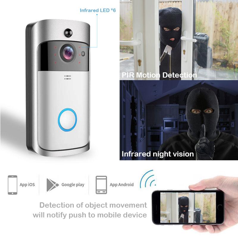 Aleron | Smart Doorbell Camera with Motion Detection and Instant Alerts 2
