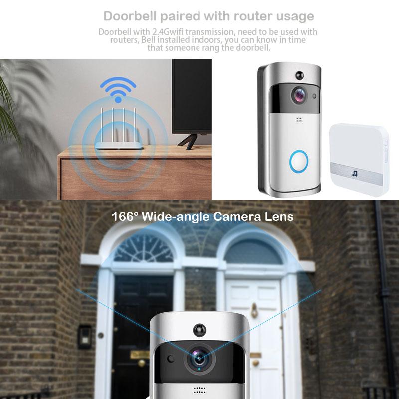 Aleron | Smart Doorbell Camera with Motion Detection and Instant Alerts 5